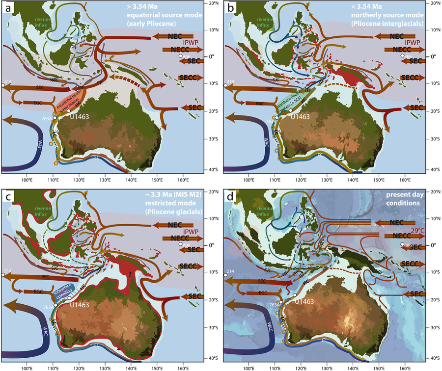 Figure 3.